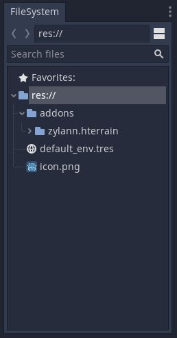project directory project directory